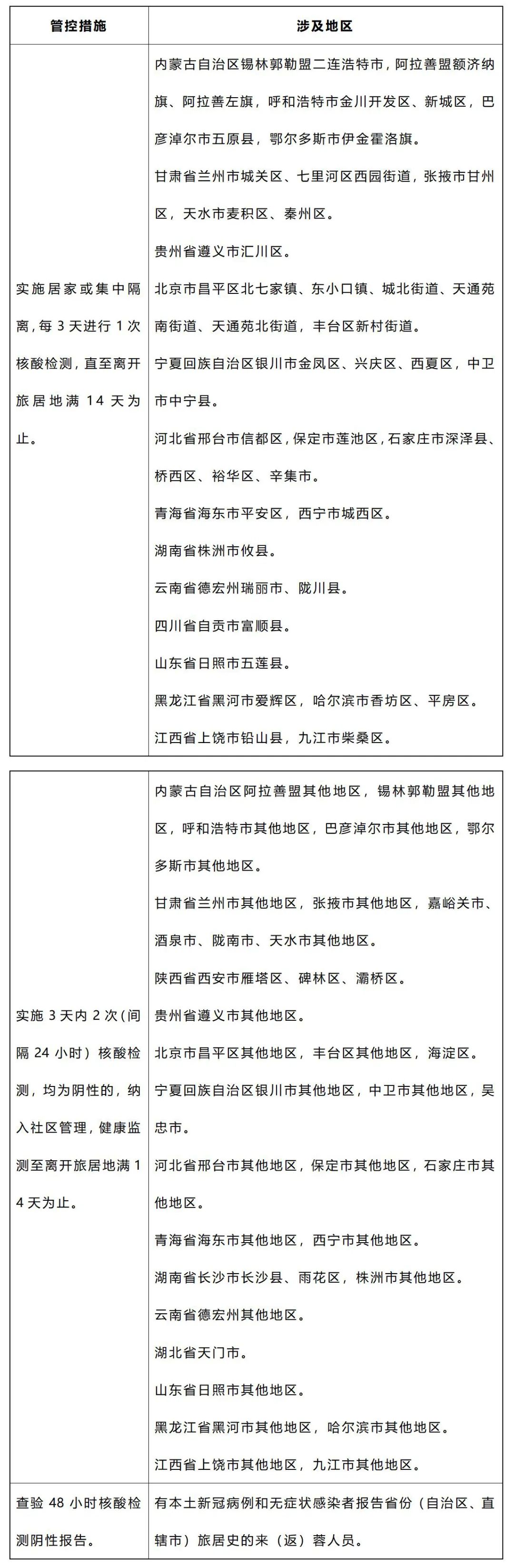 说明: 图片