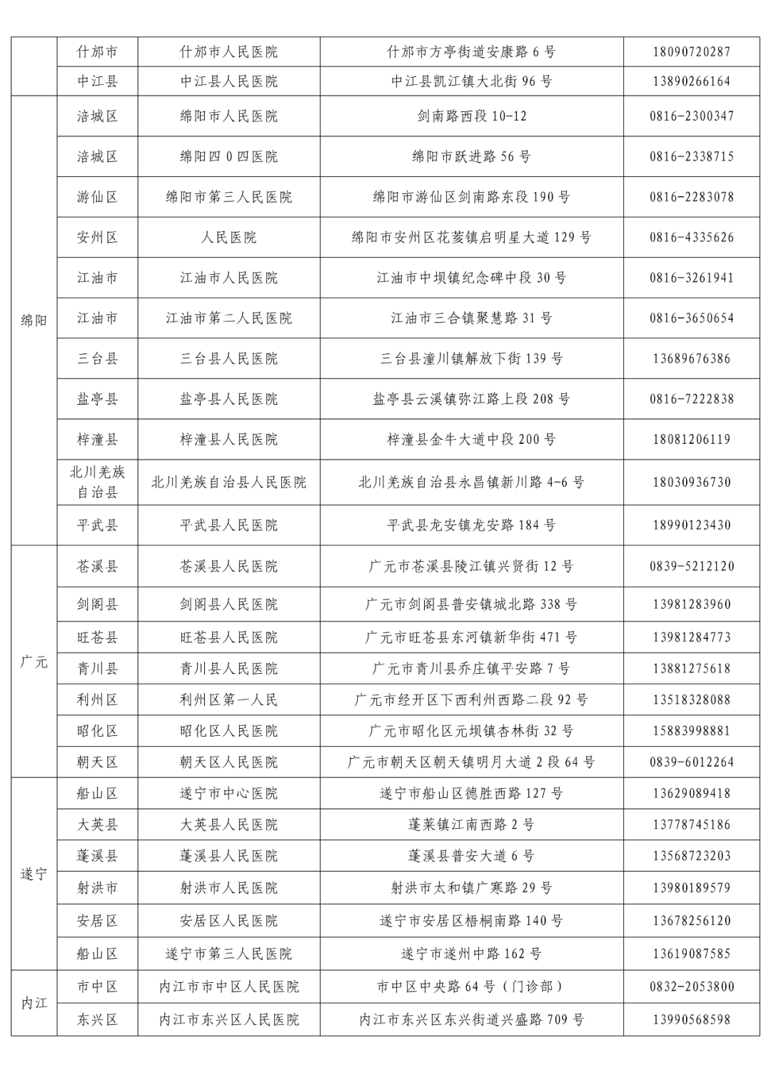 说明: 图片