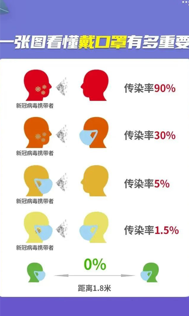 说明: https://mmbiz.qpic.cn/mmbiz_png/nhm2EcibicjBMupshZ1Nhx77WcCQicmYIkyIBUog7RmA7Pfkagh3kwtarM2k8epKQk79bqWicHz1xibJAxo6C3LDyPQ/640?wx_fmt=png