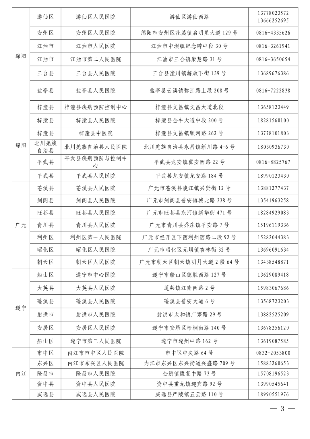 说明: 图片